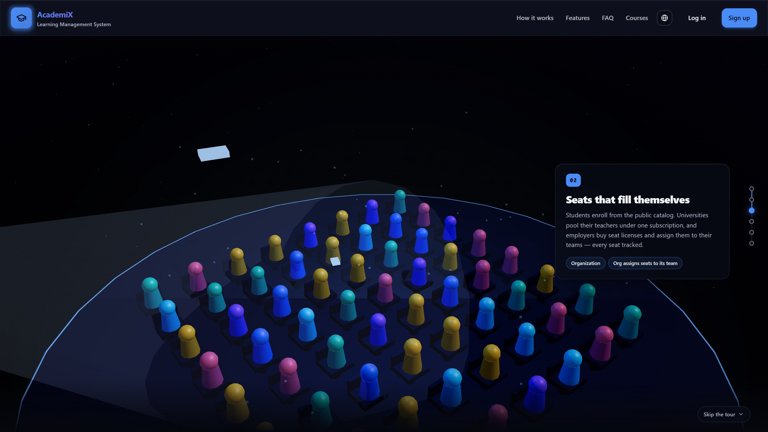 Scroll story — certify