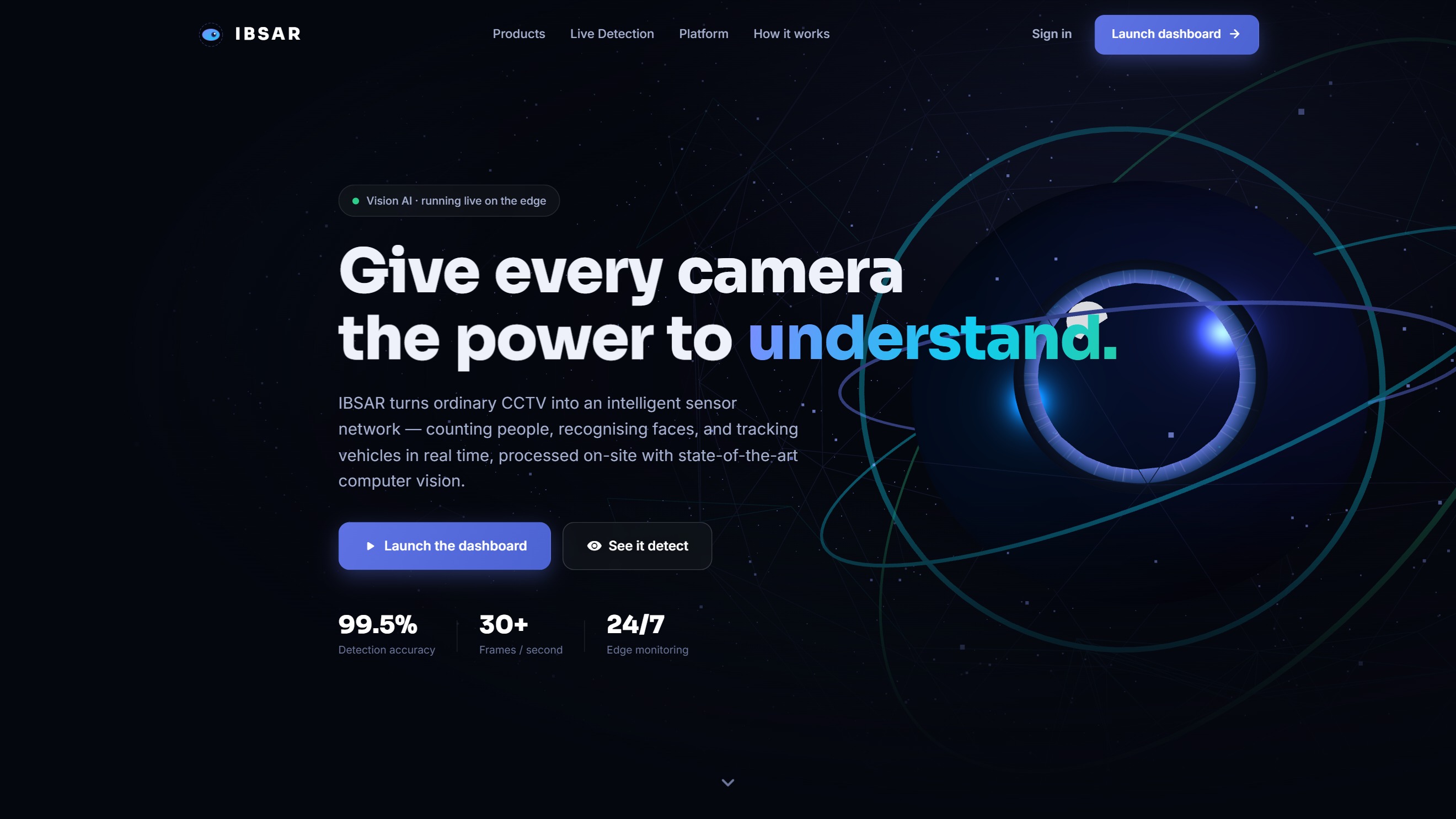 IBSAR 3D eye hero